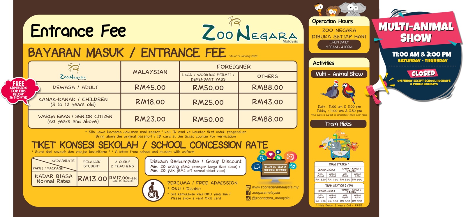 Zoo Negara Malaysia entrance fees